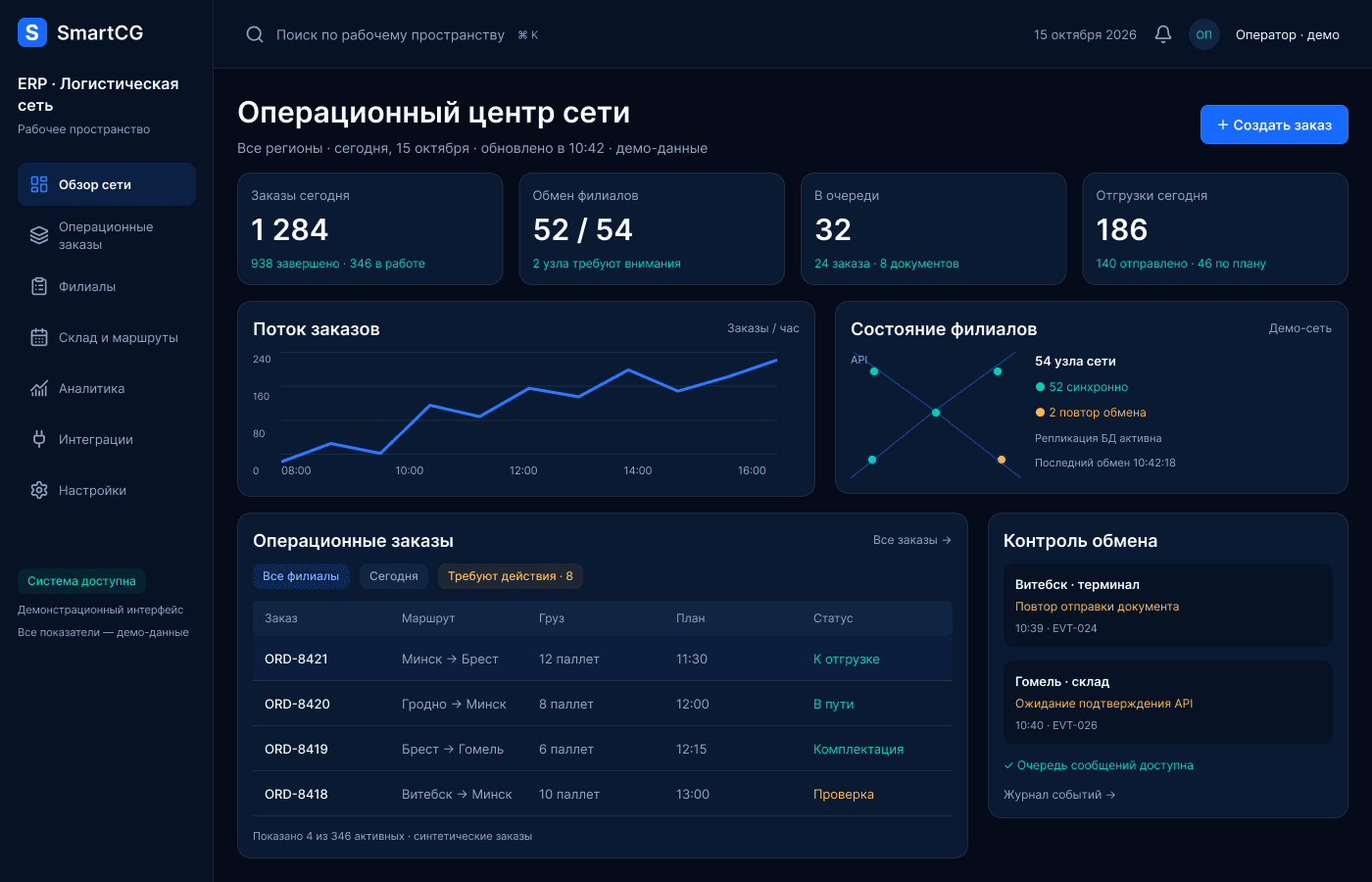 Операционный центр ERP филиальной сети